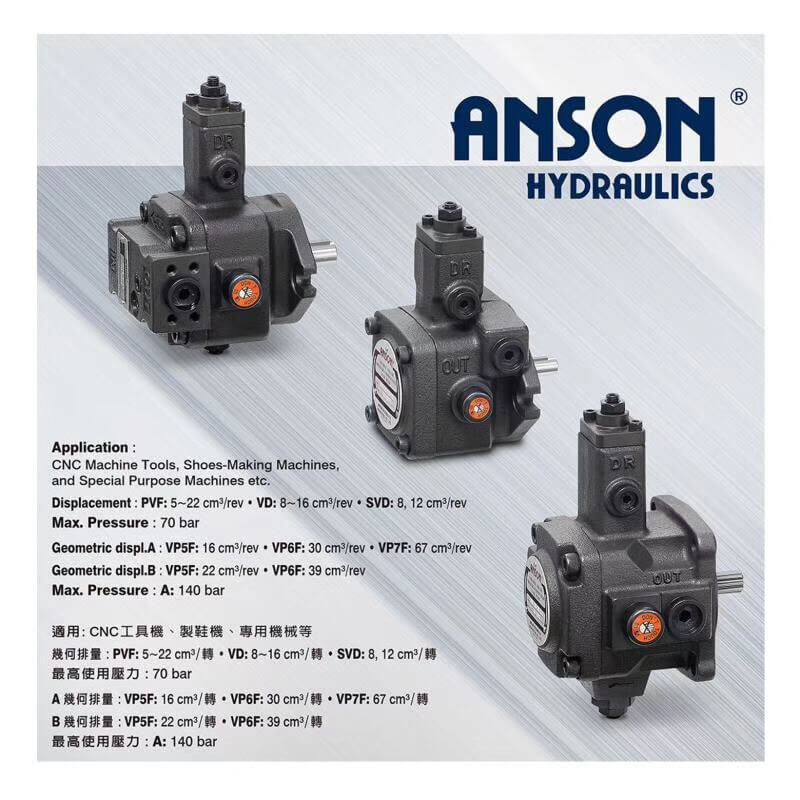 獲得著名品牌臺(tái)灣安頌ANSON葉片泵浦特約經(jīng)銷權(quán) 獲得著名品牌臺(tái)灣安頌ANSON葉片泵浦特約經(jīng)銷權(quán)